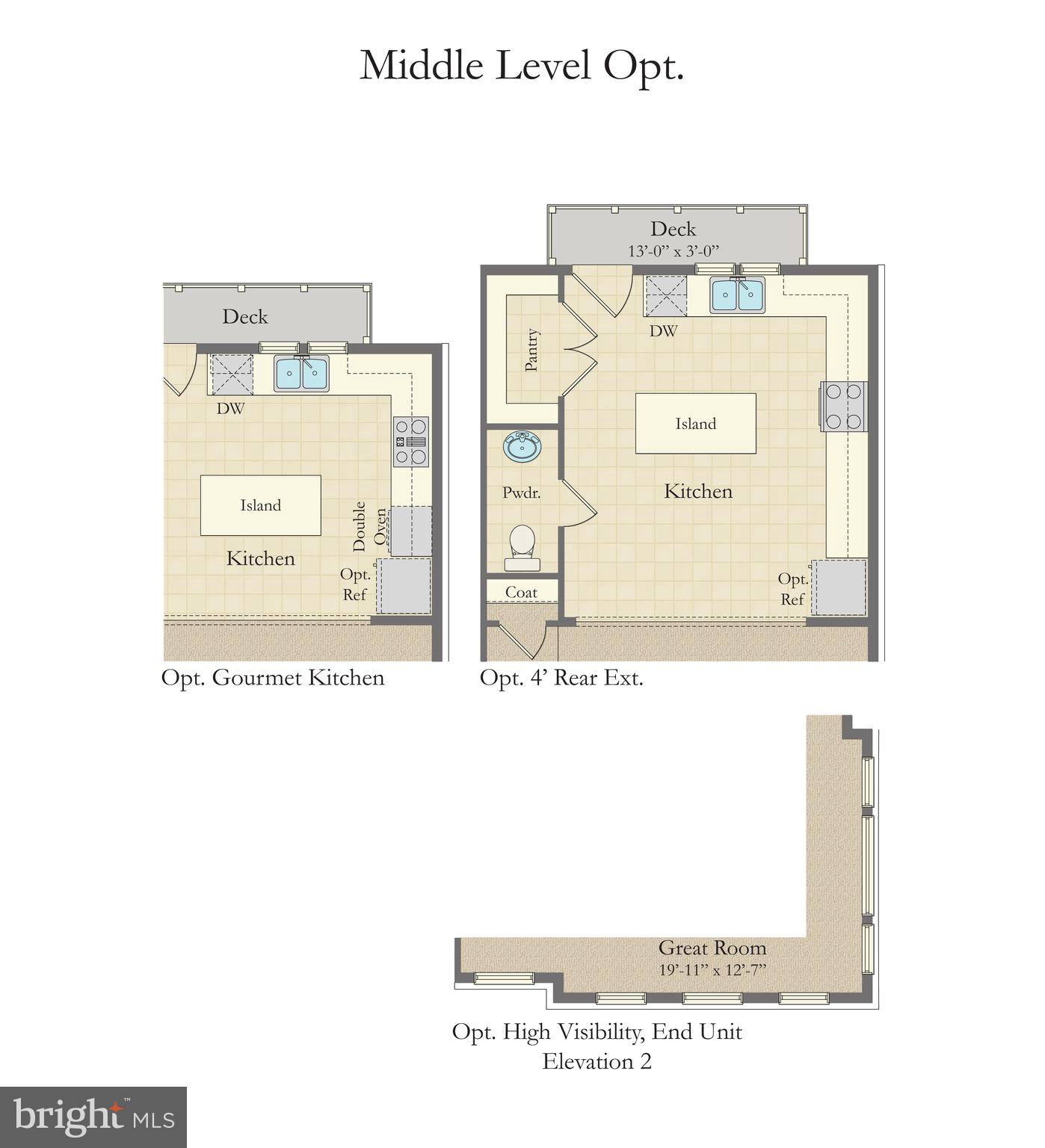 VISTA GARDENS - Residential