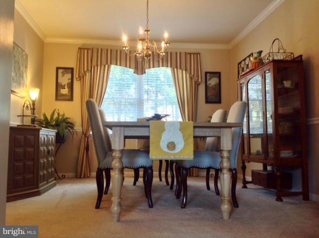 GLENWOOD GARTH - Residential Lease