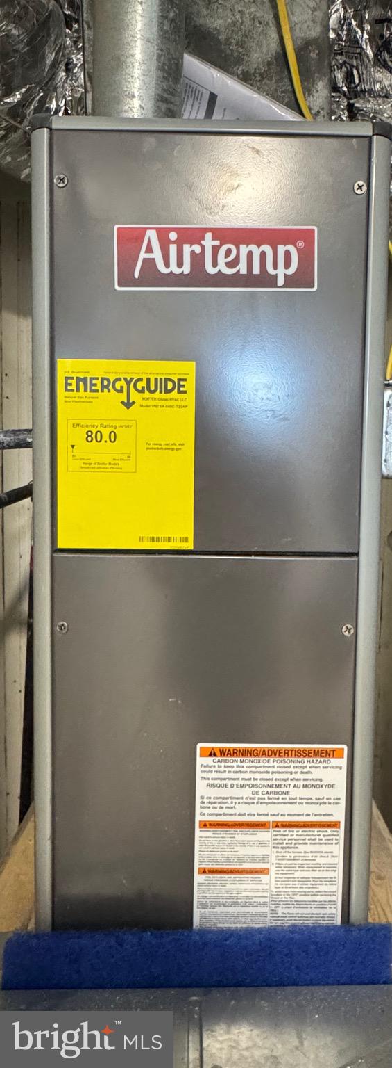 NONE AVAILABLE - Residential Income