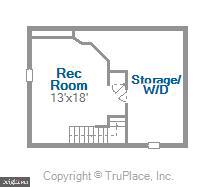 WESTOVER - Residential