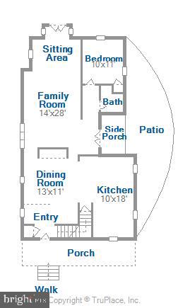 WESTOVER - Residential