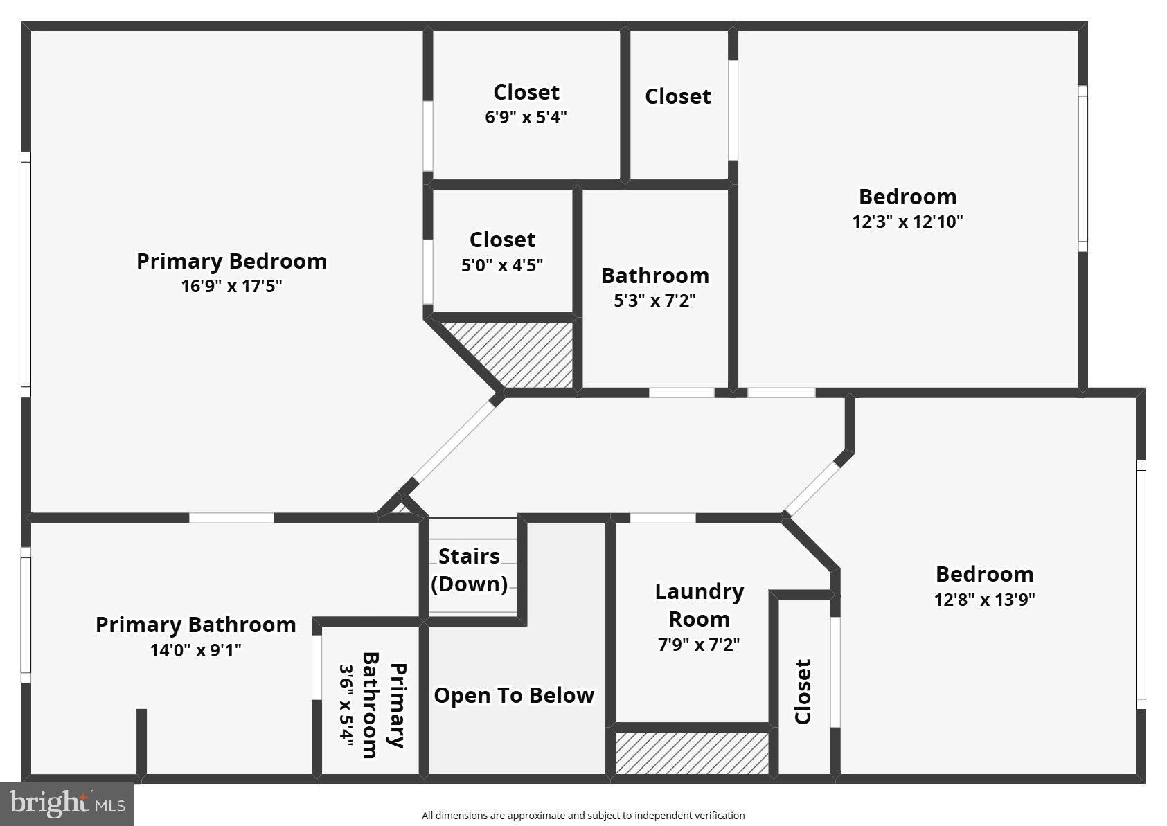 FLAGSTAFF - Residential