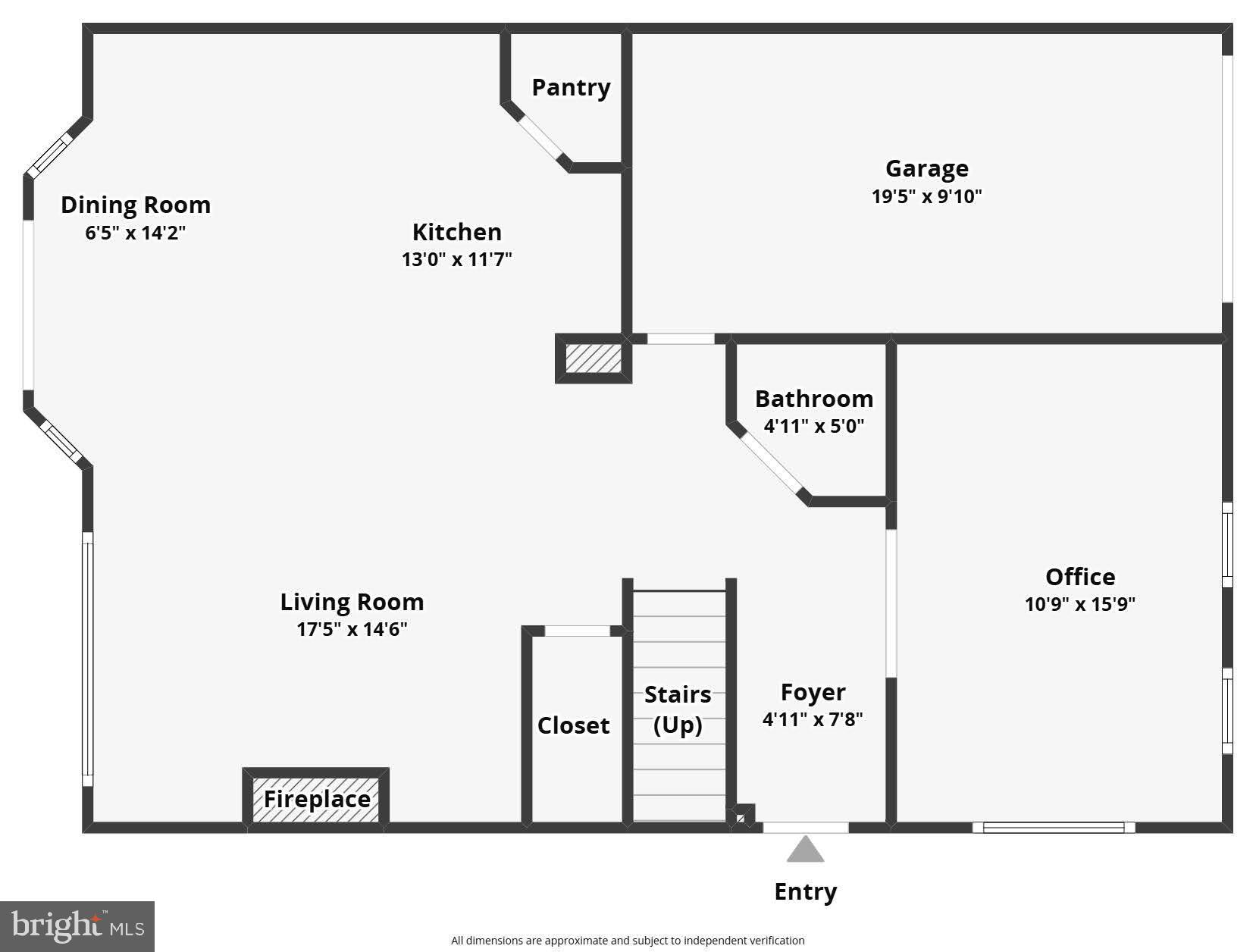 FLAGSTAFF - Residential