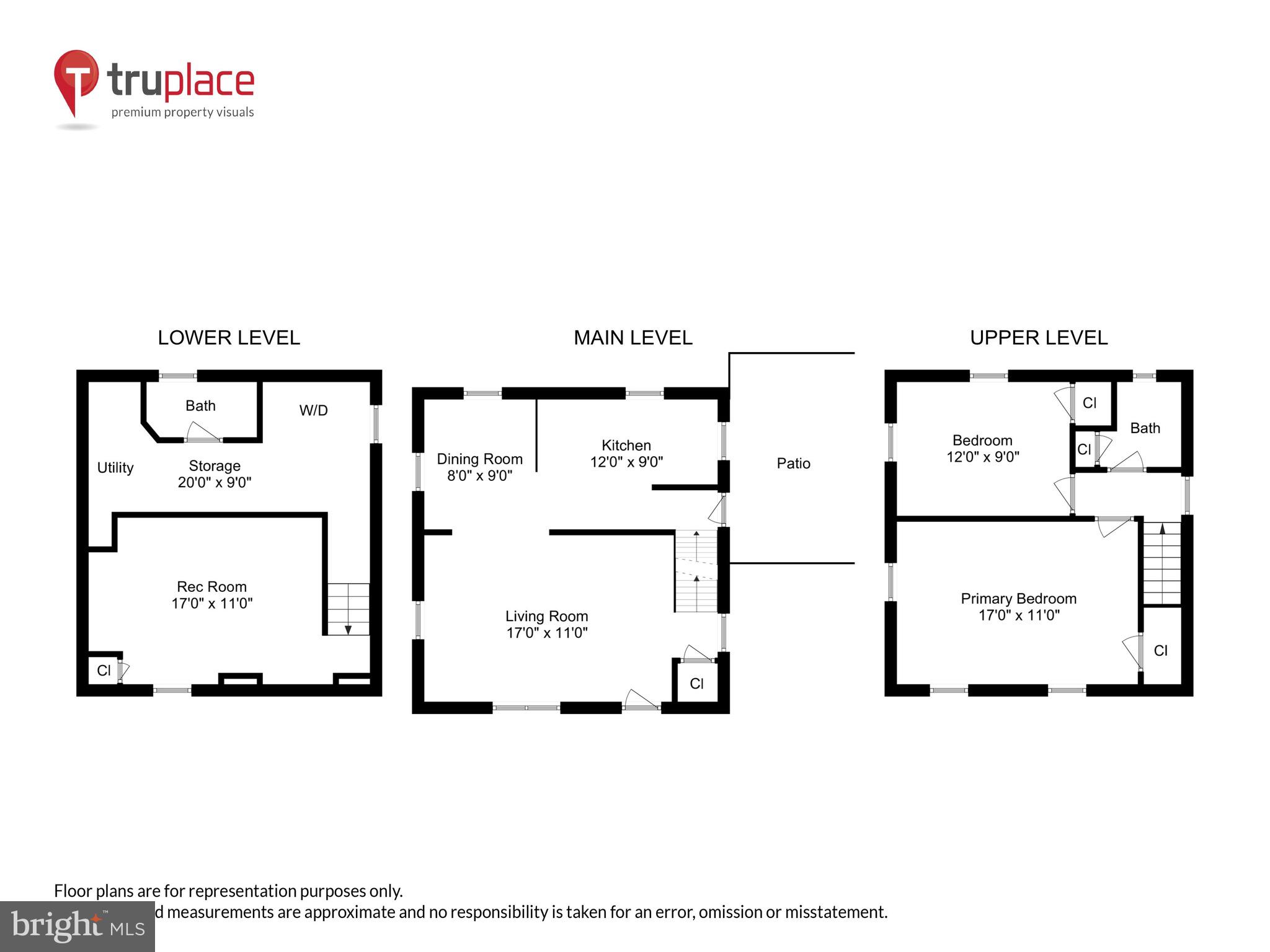 COLUMBIA FOREST - Residential