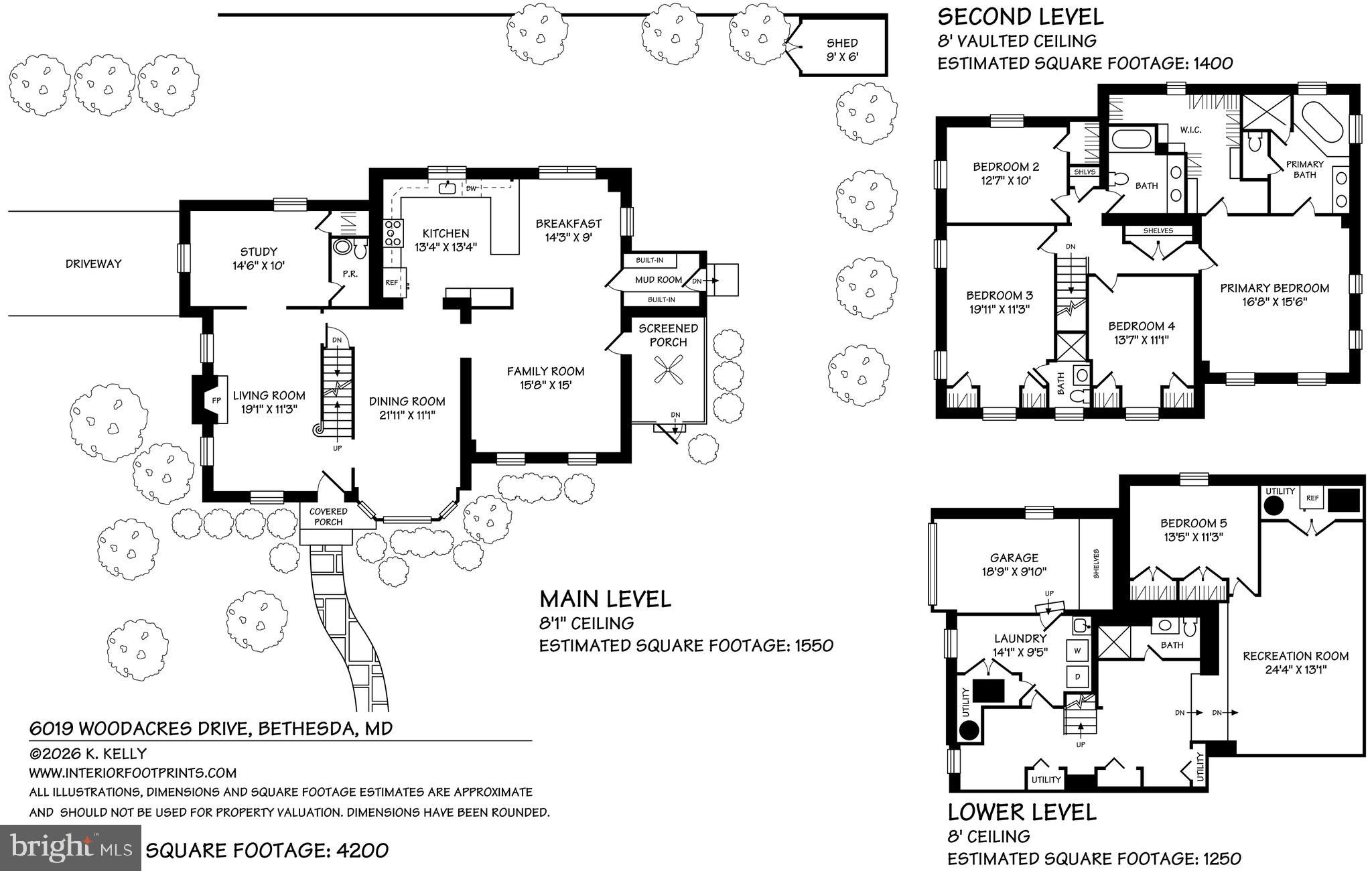 WOODACRES - Residential