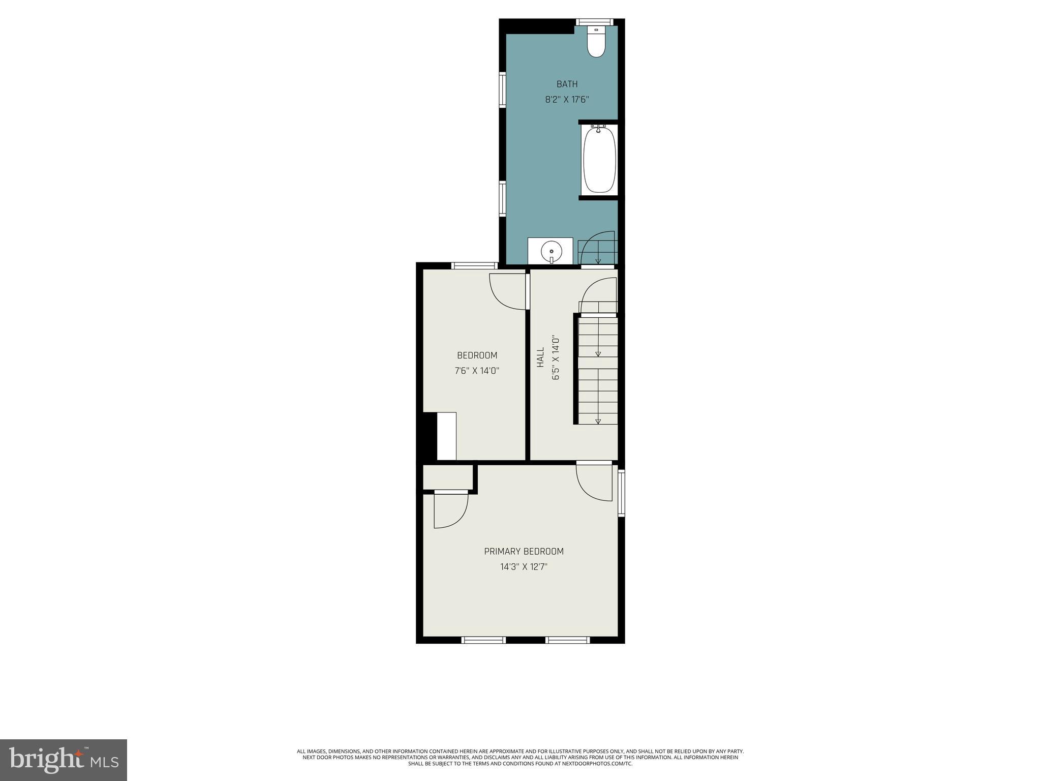 LANCASTER CITY WARD 7 - Residential