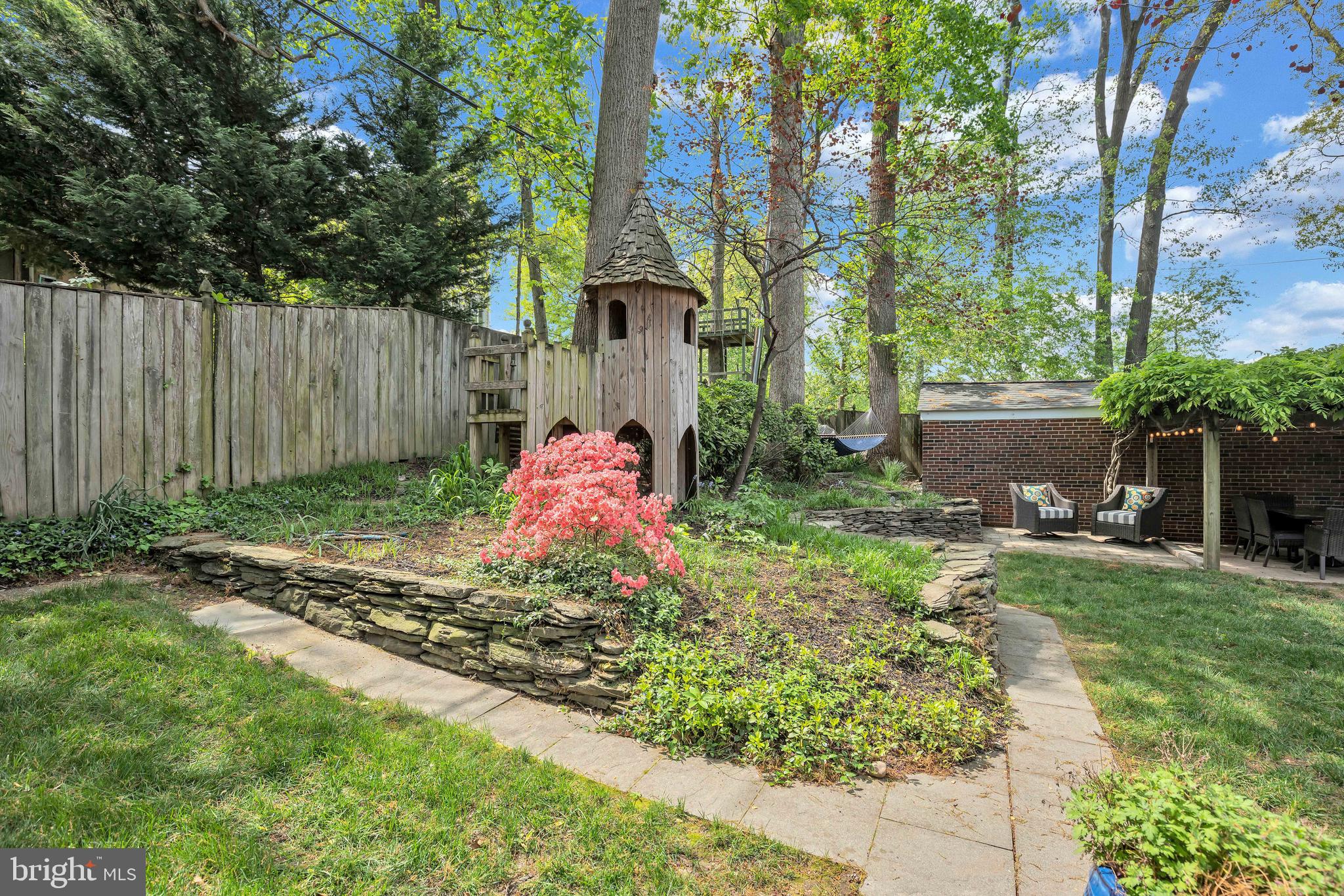 BEVERLY HILLS - Residential Lease