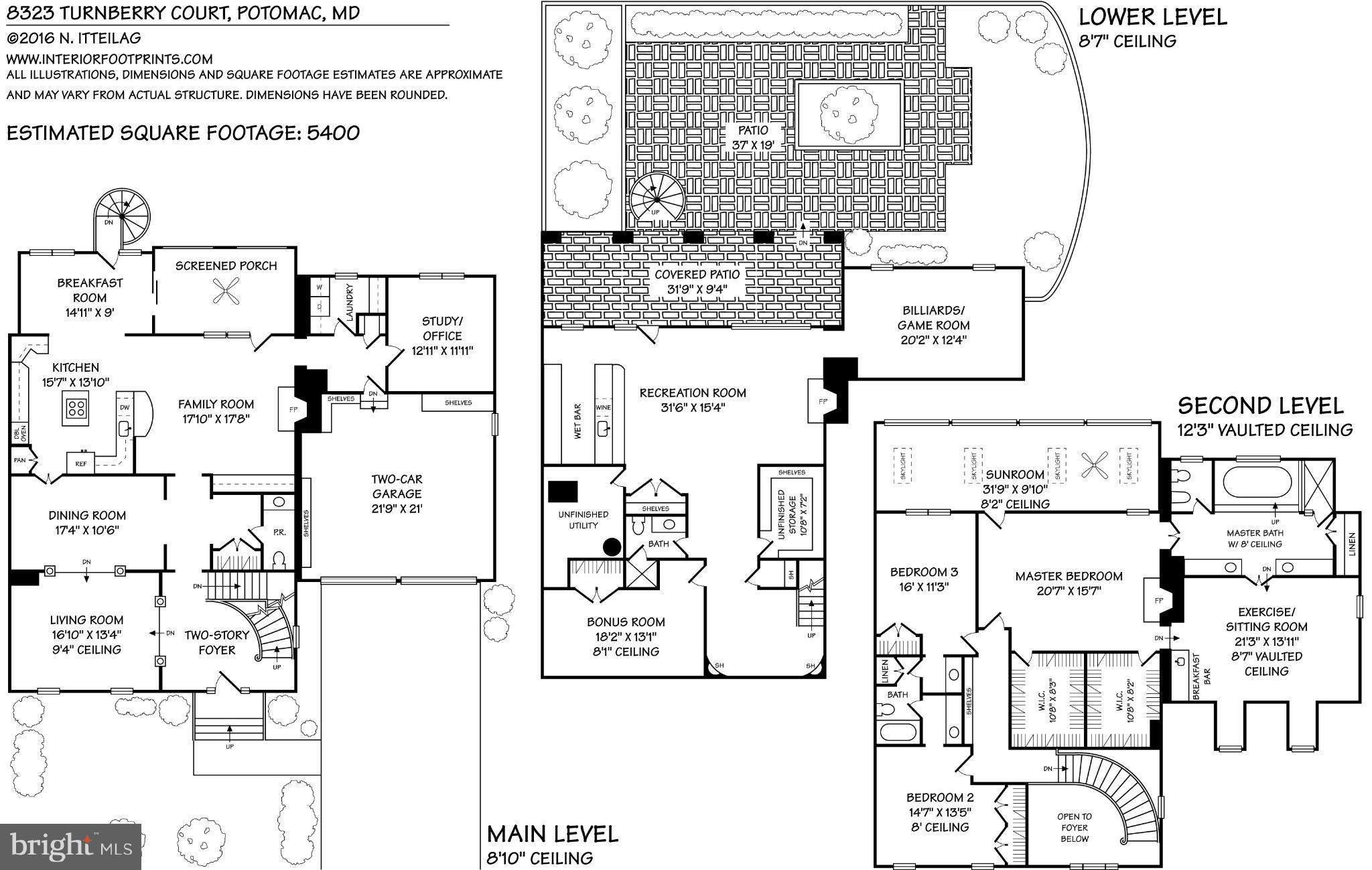 AVENEL - Residential