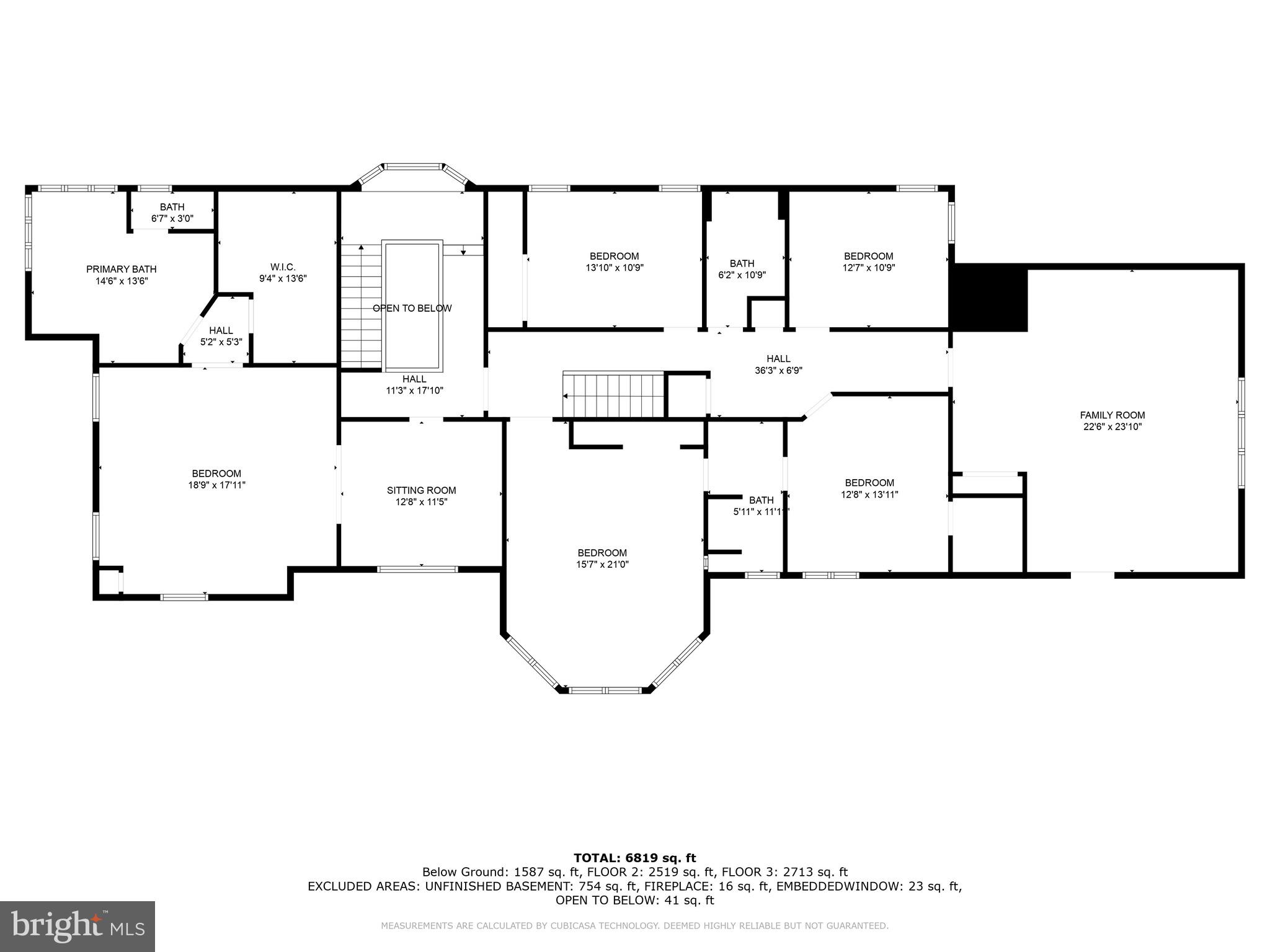 RADNOR HUNT - Residential