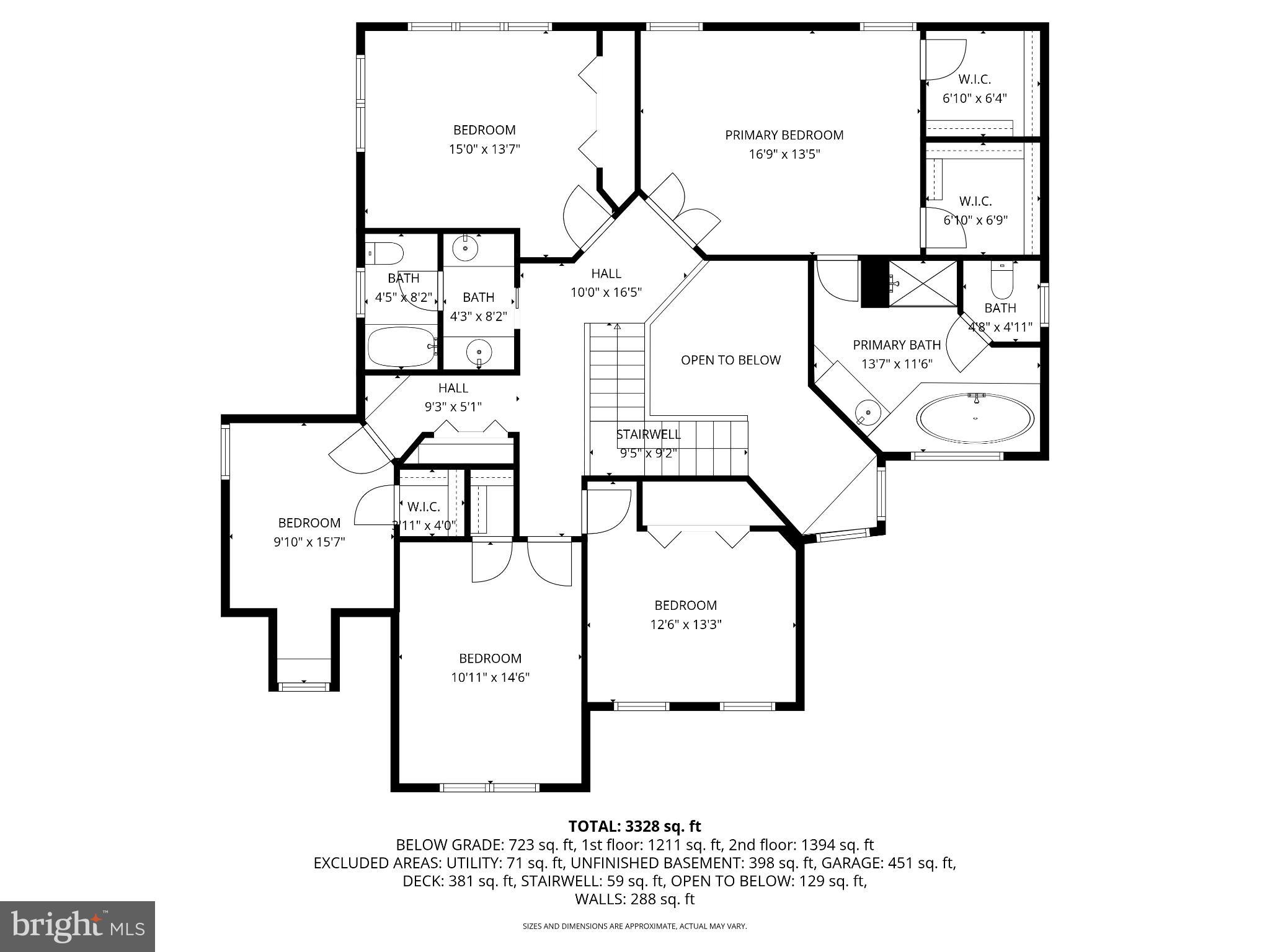 GRAYSTONE FARMS - Residential