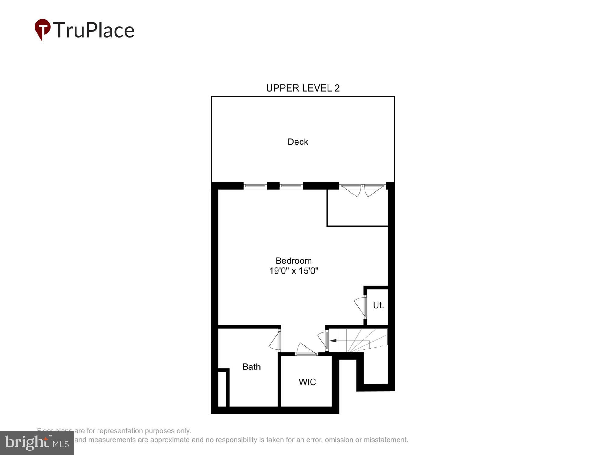 VILLAGES OF URBANA - Residential