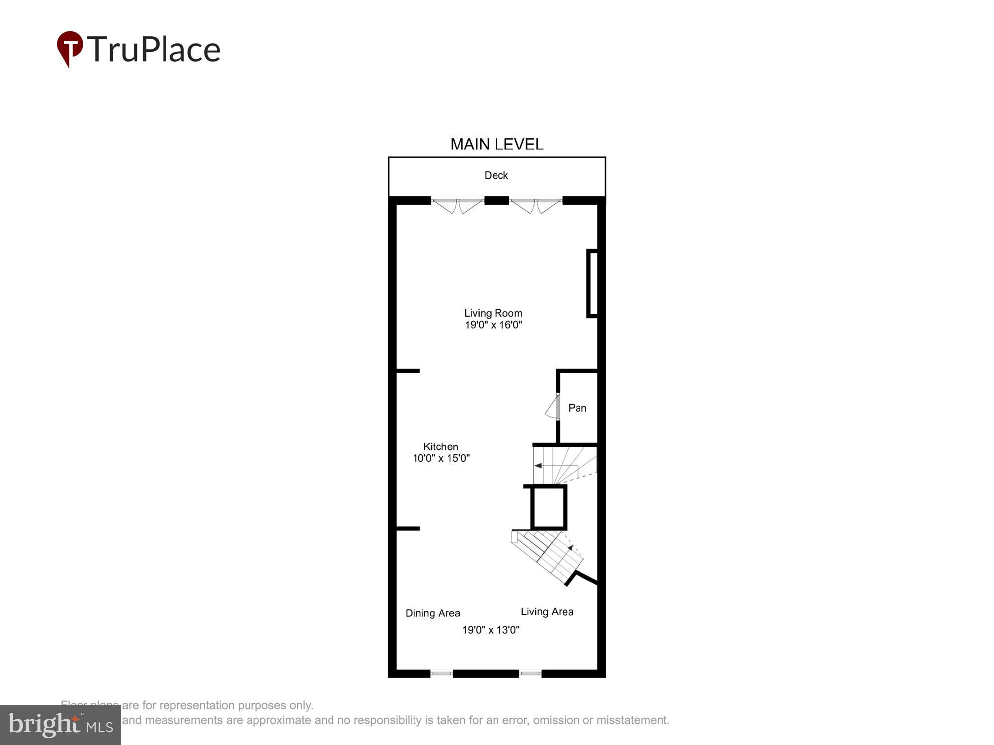 VILLAGES OF URBANA - Residential