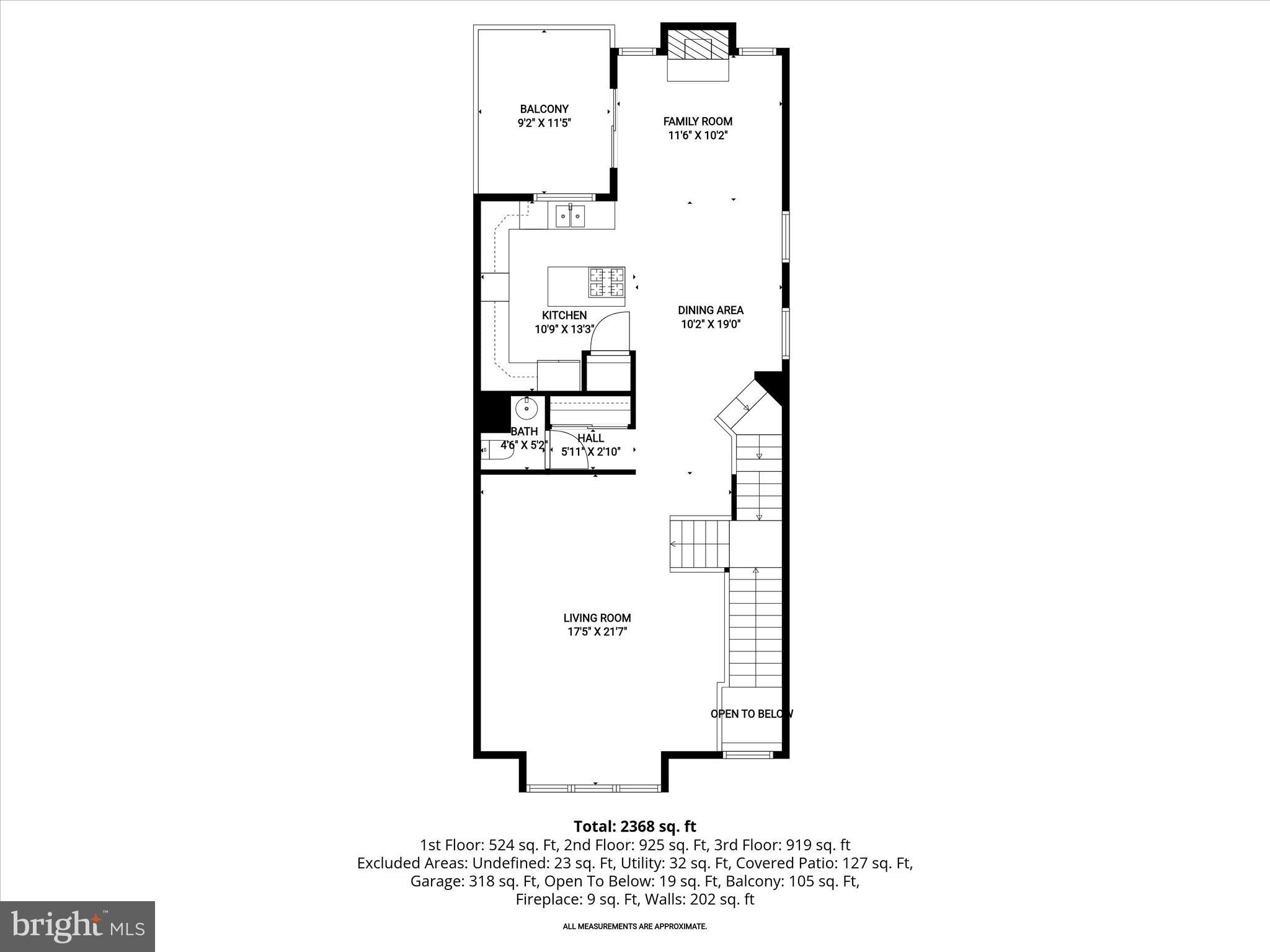 SOUTH RIVER COLONY - Residential