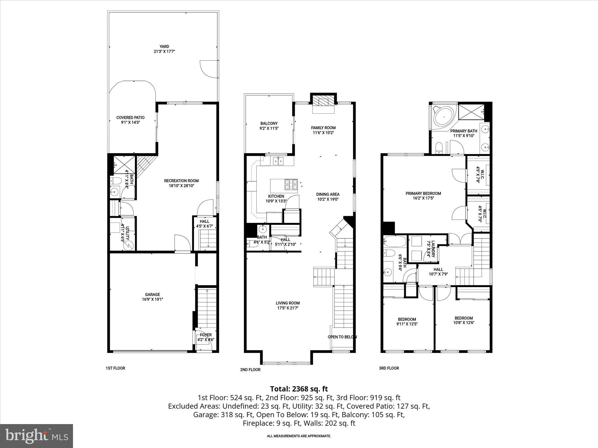 SOUTH RIVER COLONY - Residential