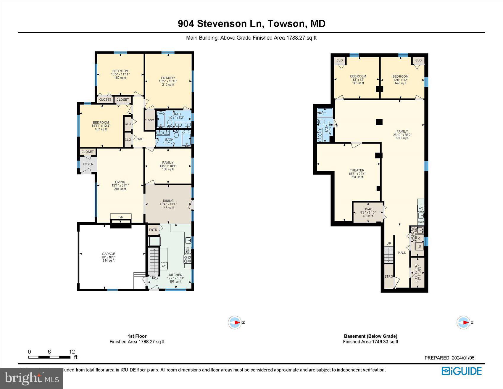 KNOLLWOOD - Residential