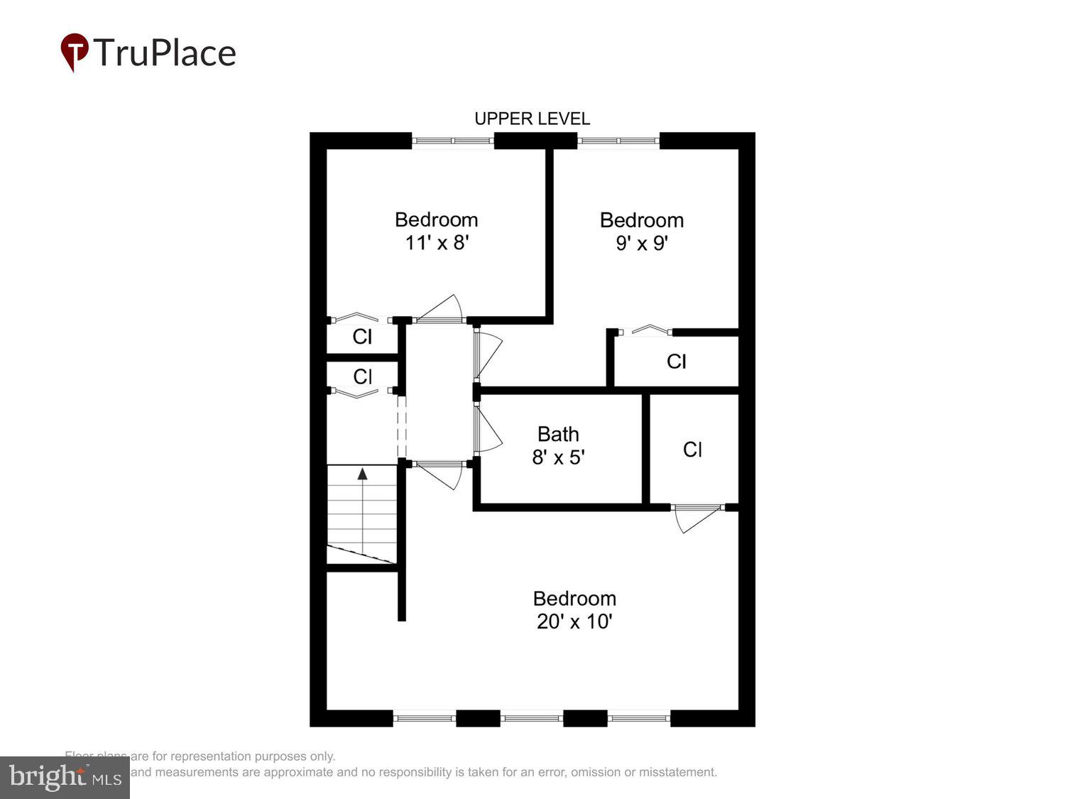 SWEEPSTAKES - Residential
