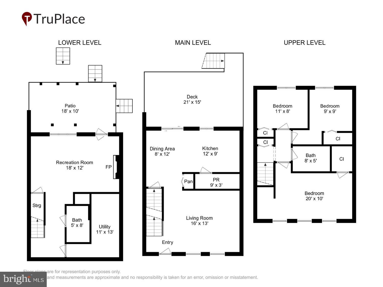 SWEEPSTAKES - Residential