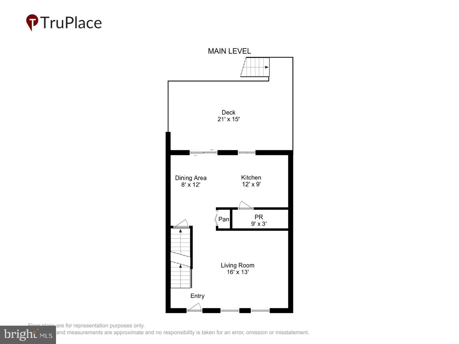 SWEEPSTAKES - Residential