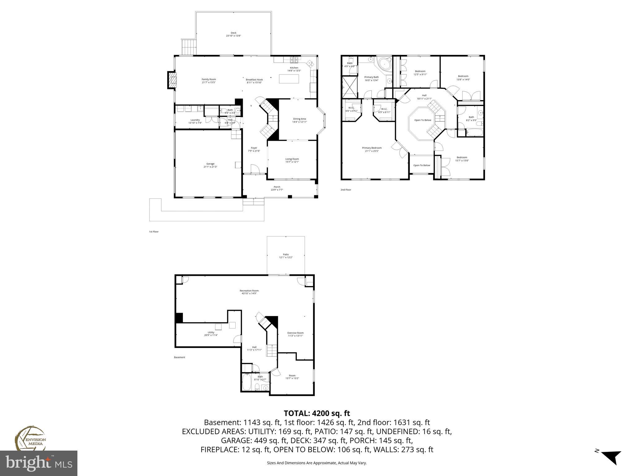 TWIN PONDS - Residential