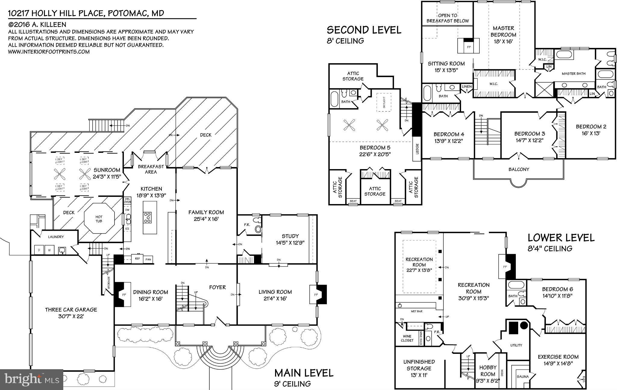 POTOMAC VILLAGE - Residential