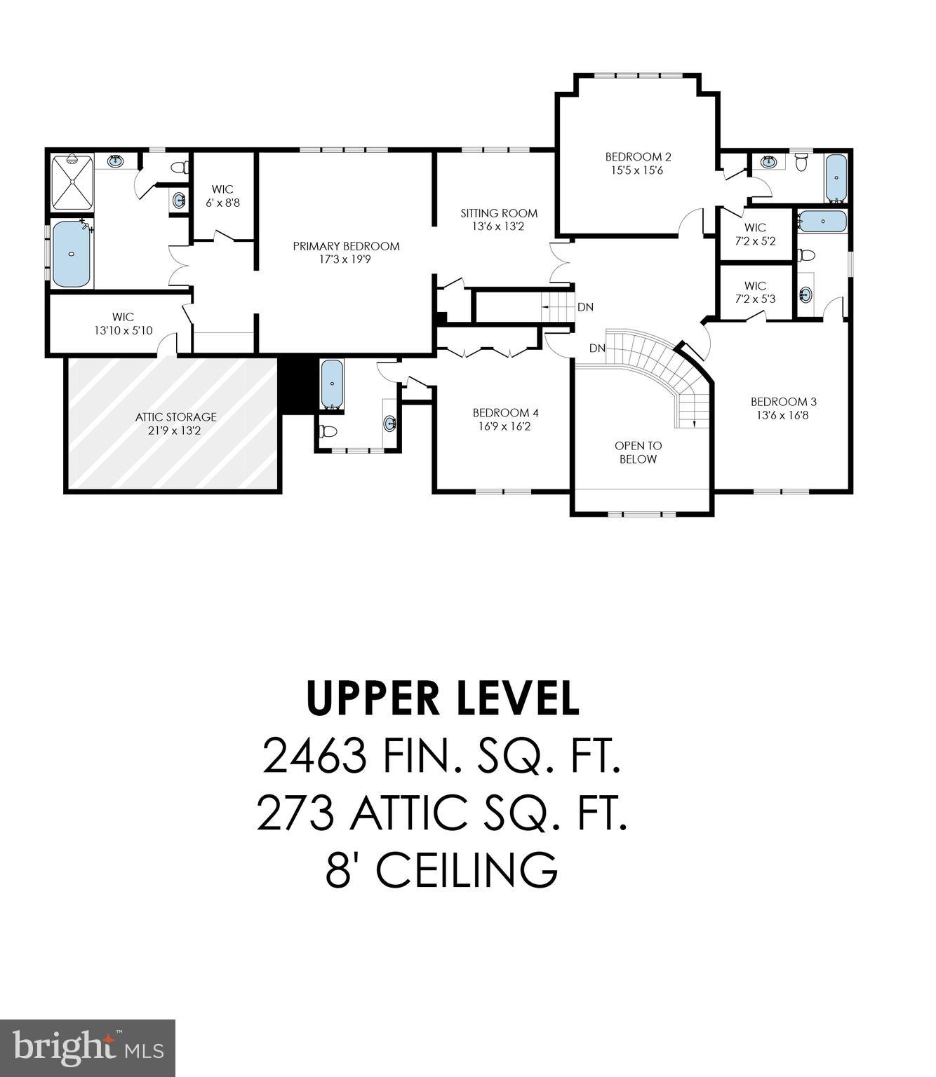 HUNTERS STATION - Residential