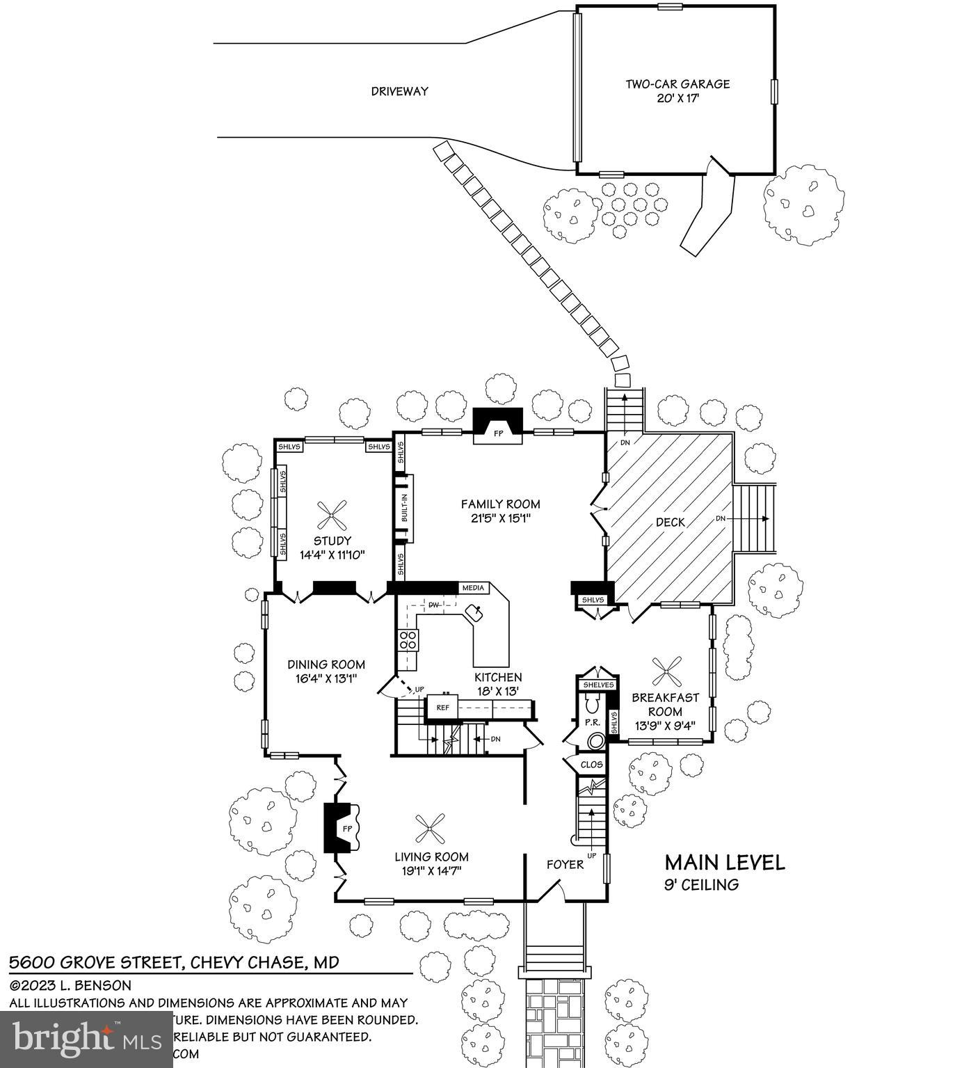 CHEVY CHASE VILLAGE - Residential