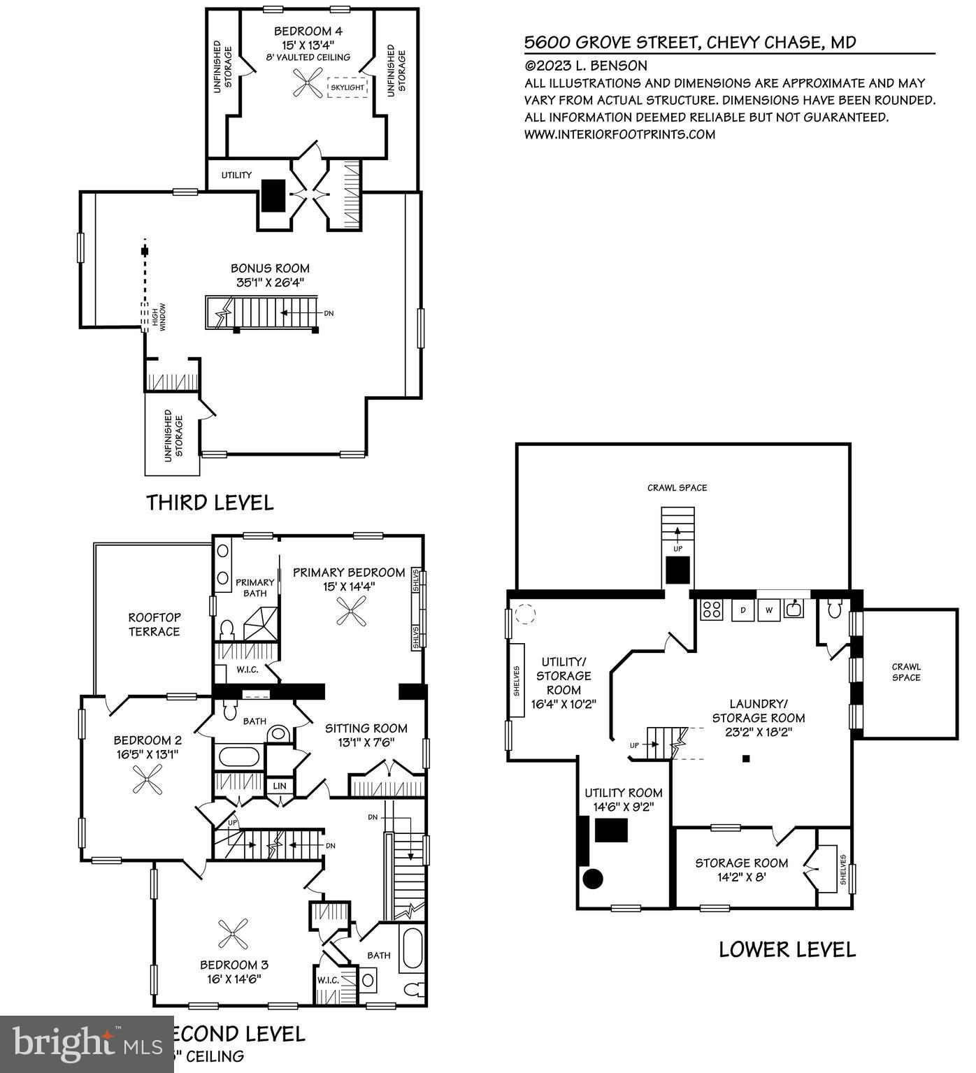 CHEVY CHASE VILLAGE - Residential