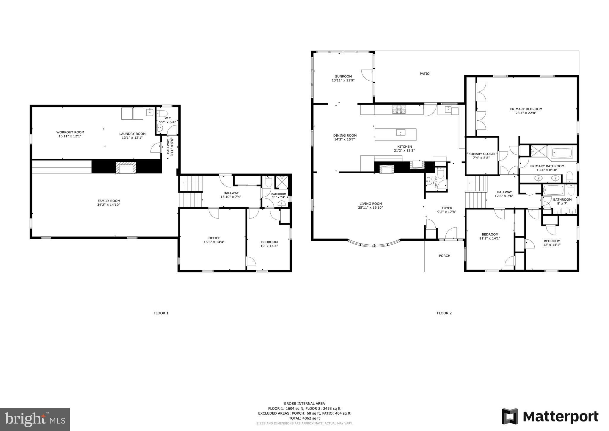 ROCK CREEK HILLS - Residential