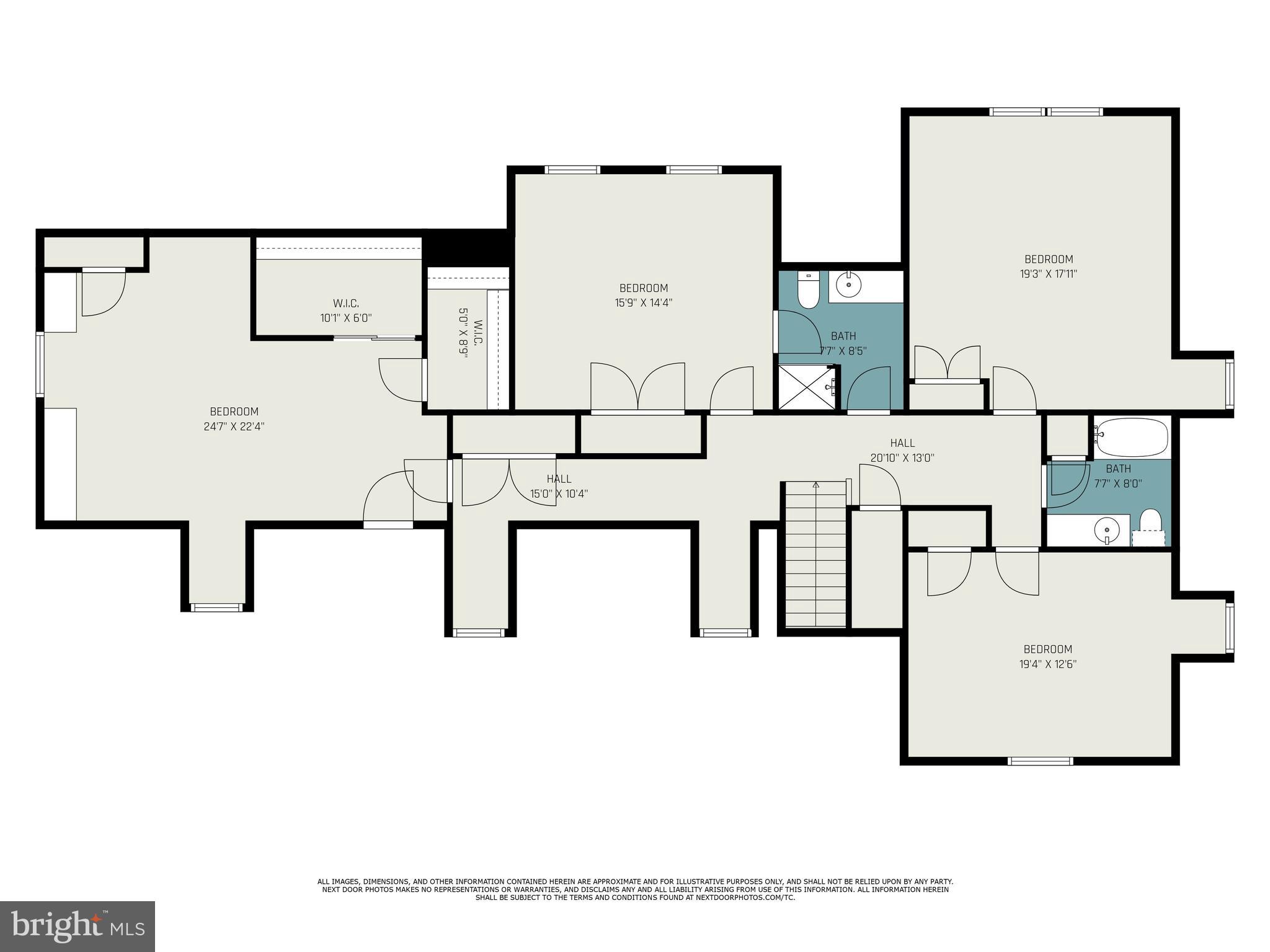 GWYNEDD VALLEY - Residential