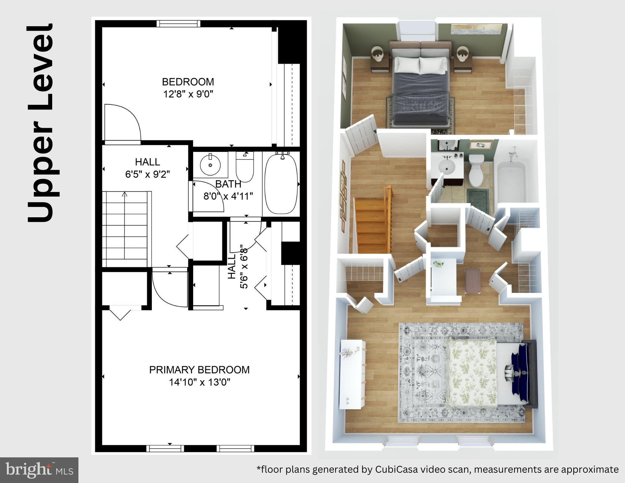 BIRCHFIELD WOODS - Residential