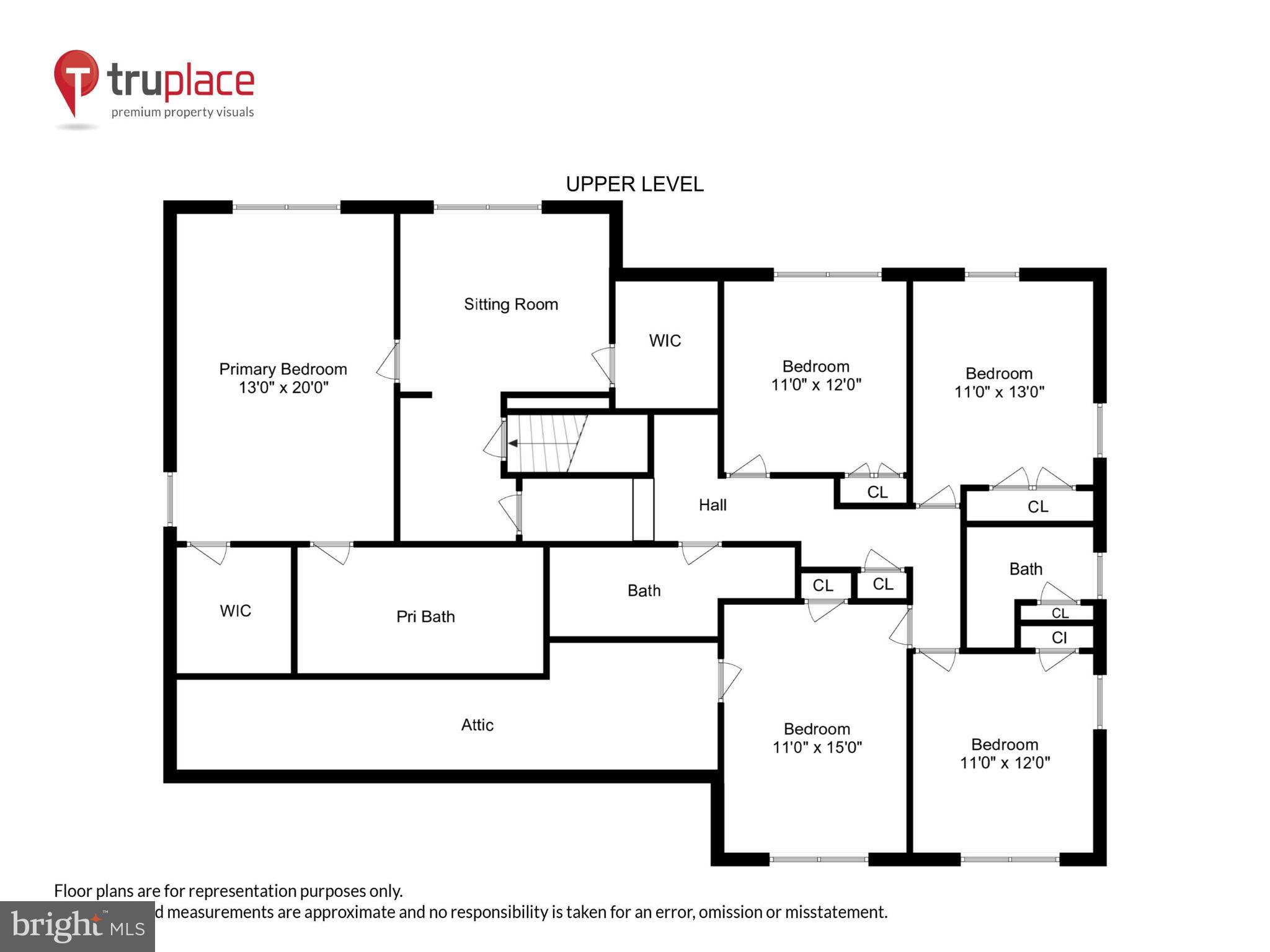 COPENHAVER - Residential