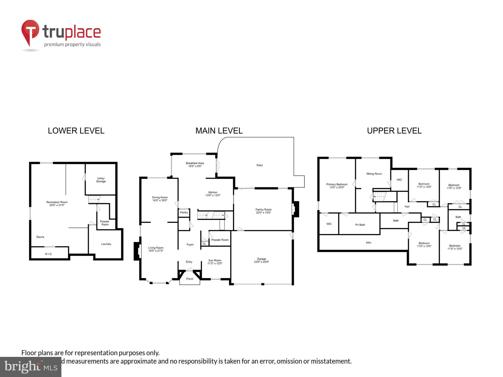COPENHAVER - Residential