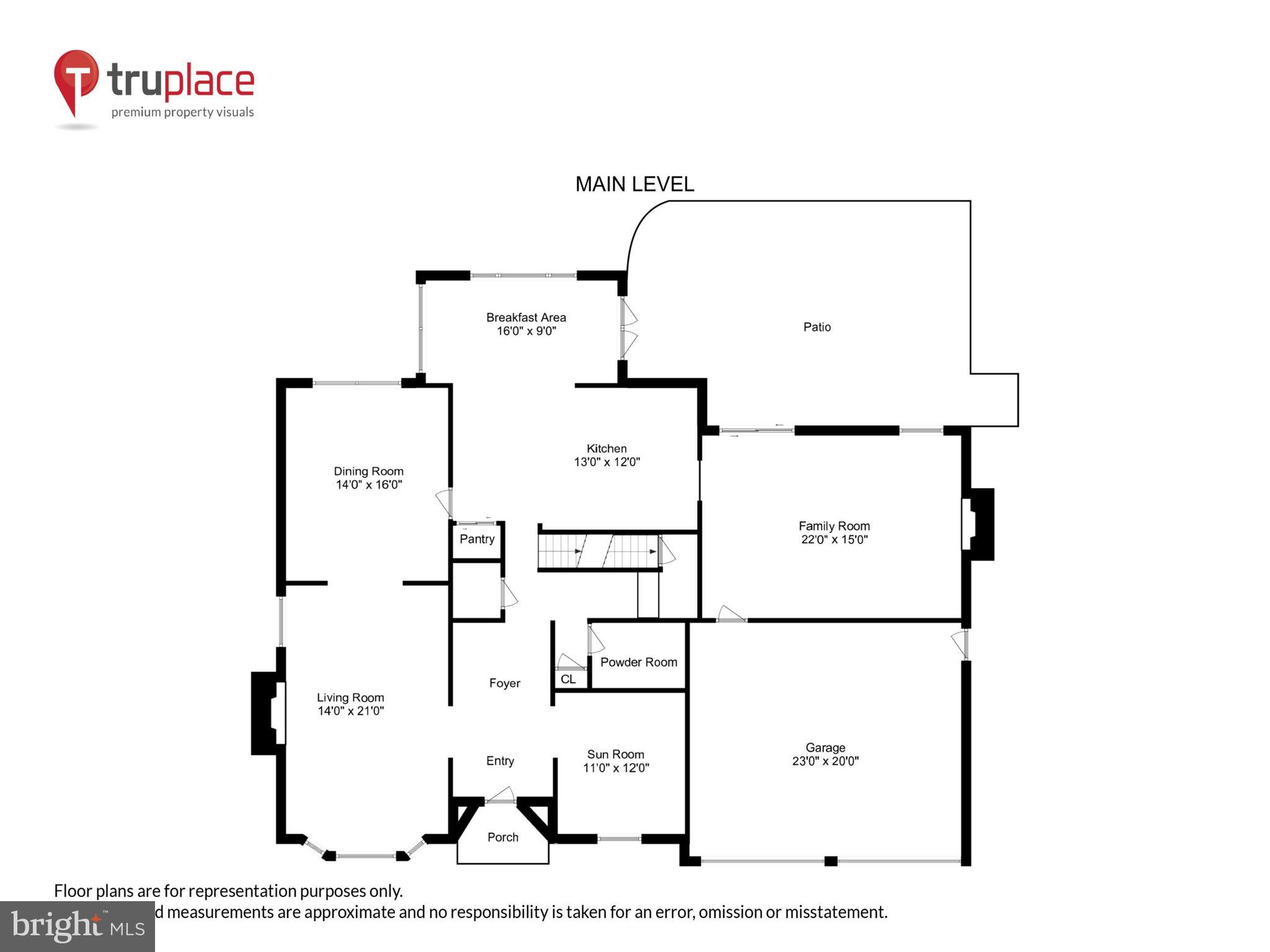 COPENHAVER - Residential