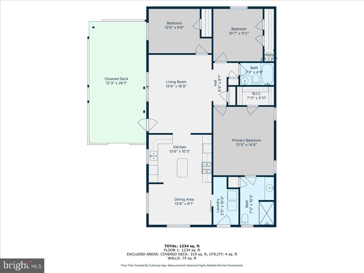 HEISTERS CREEK - Residential