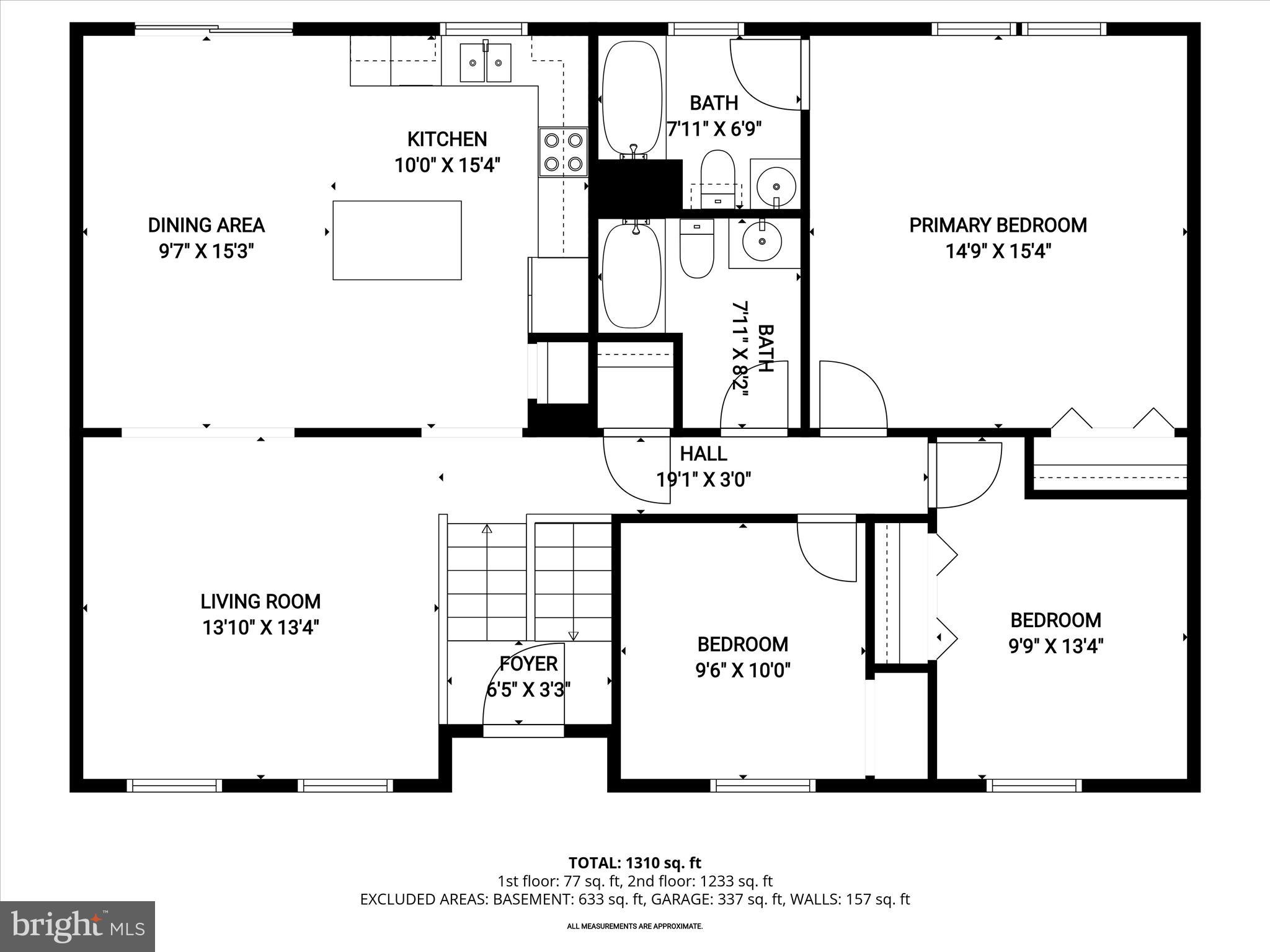 PINEHURST - Residential