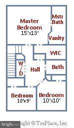 CASCADES - Residential