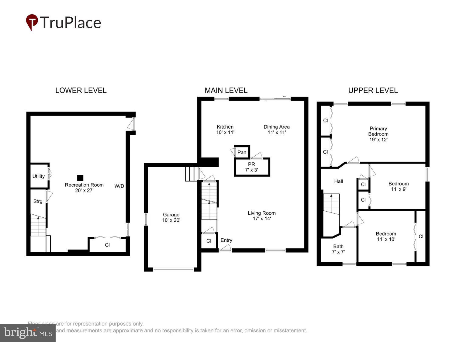 MILLRACE - Residential