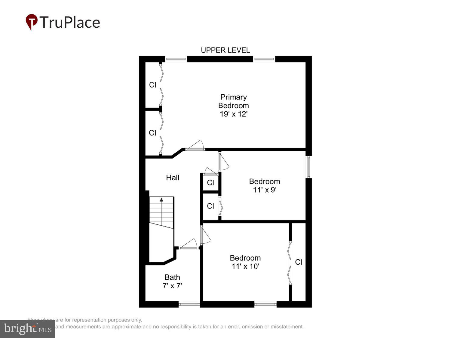 MILLRACE - Residential