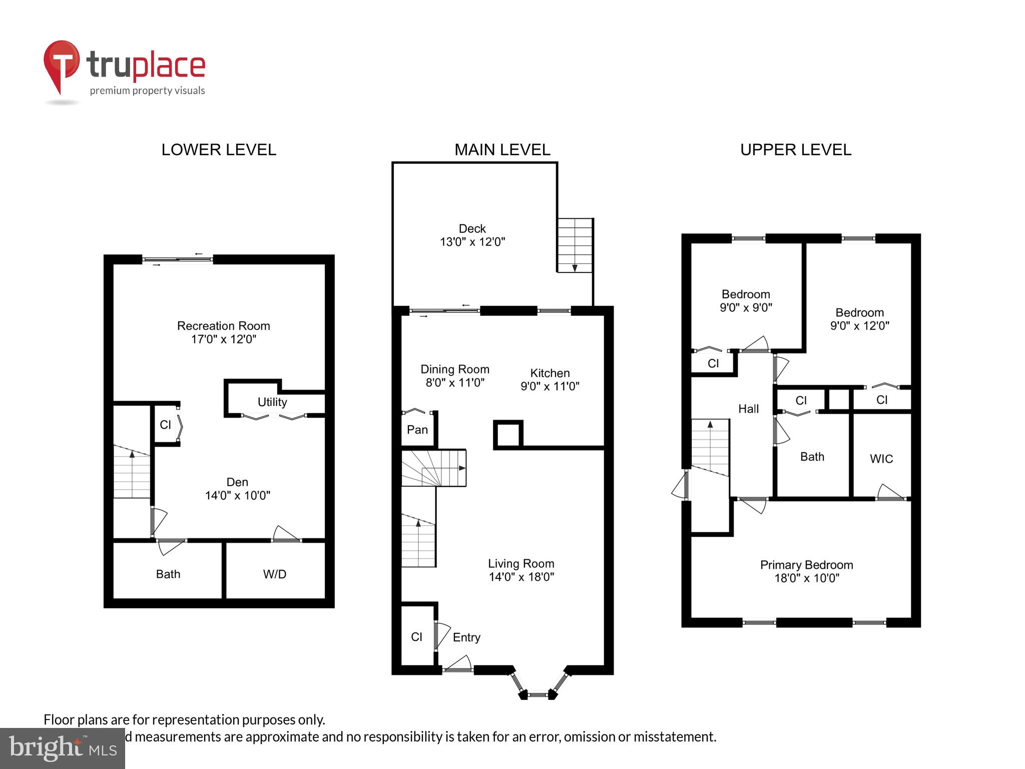 WASHINGTON SQUARE - Residential