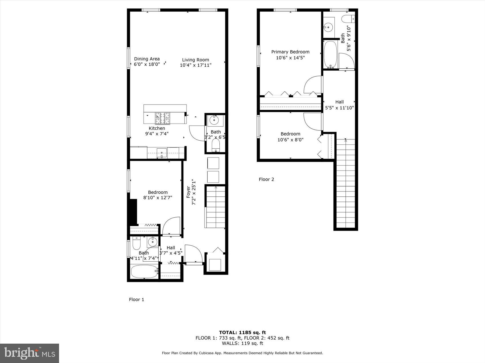 RESERVOIR HILL - Commercial Sale