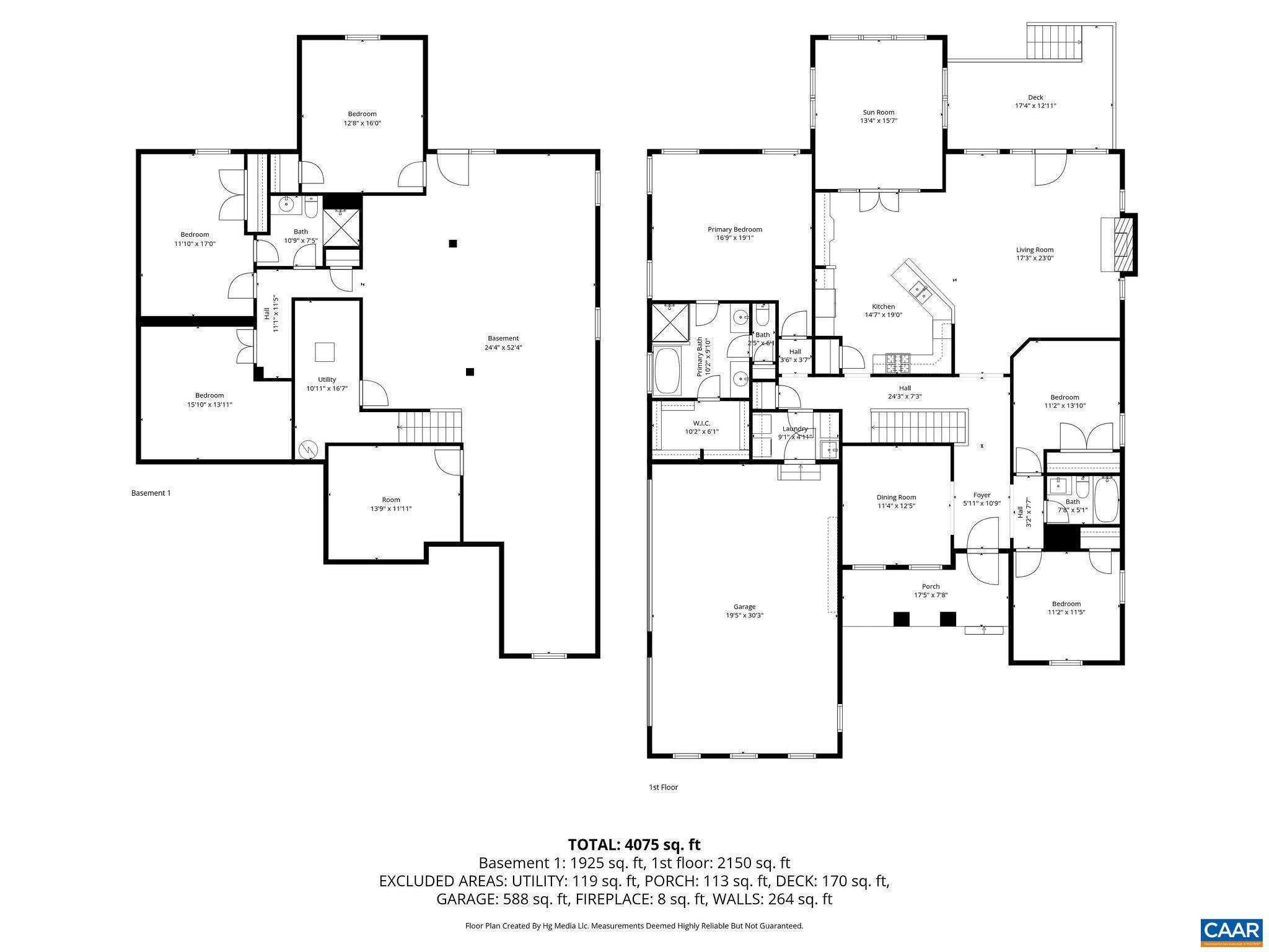 SPRING CREEK - Residential