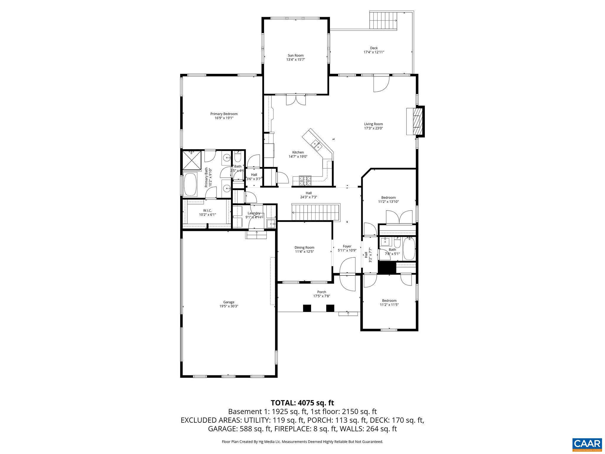 SPRING CREEK - Residential