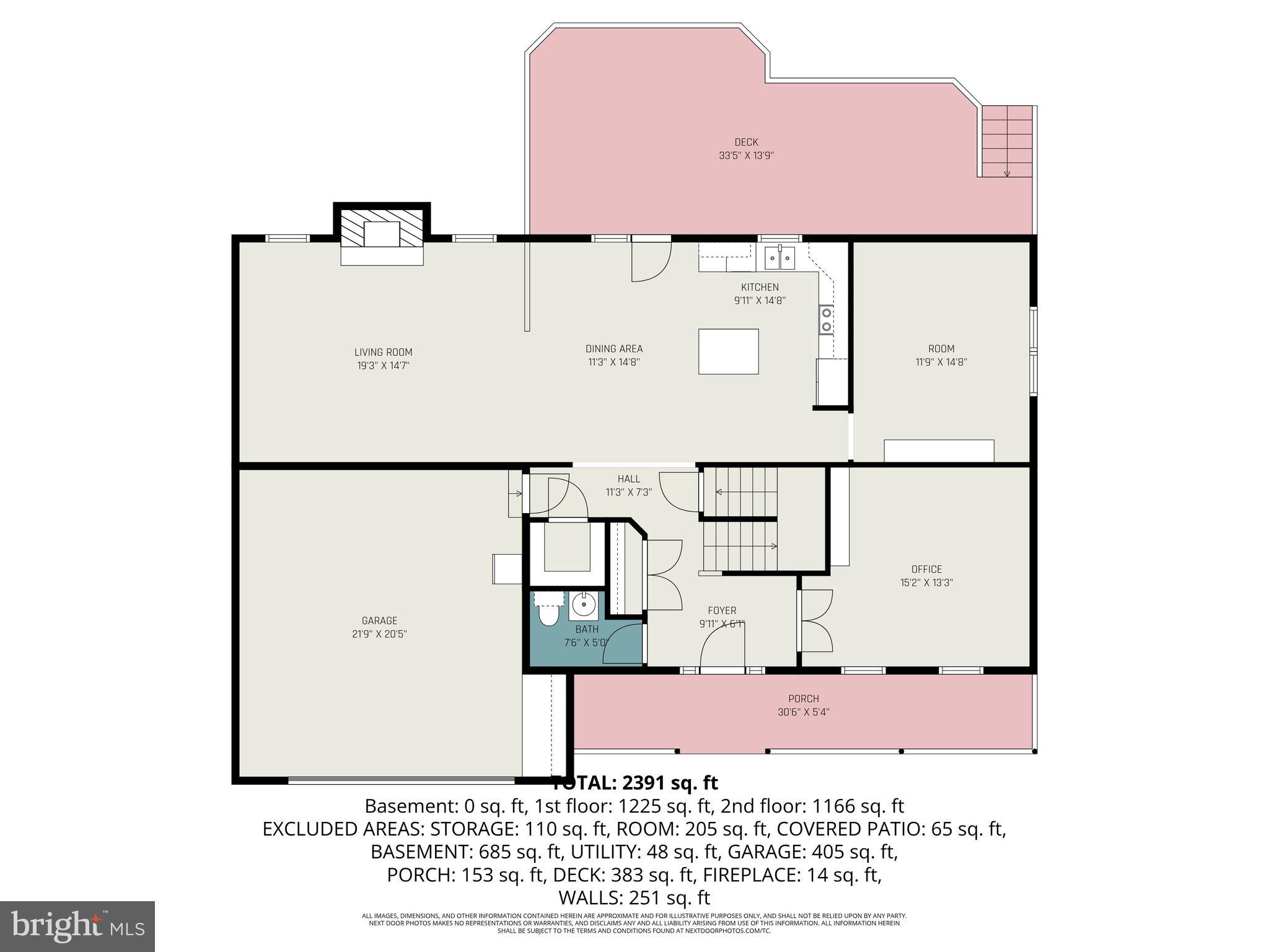 BLUE RIDGE MANOR - Residential