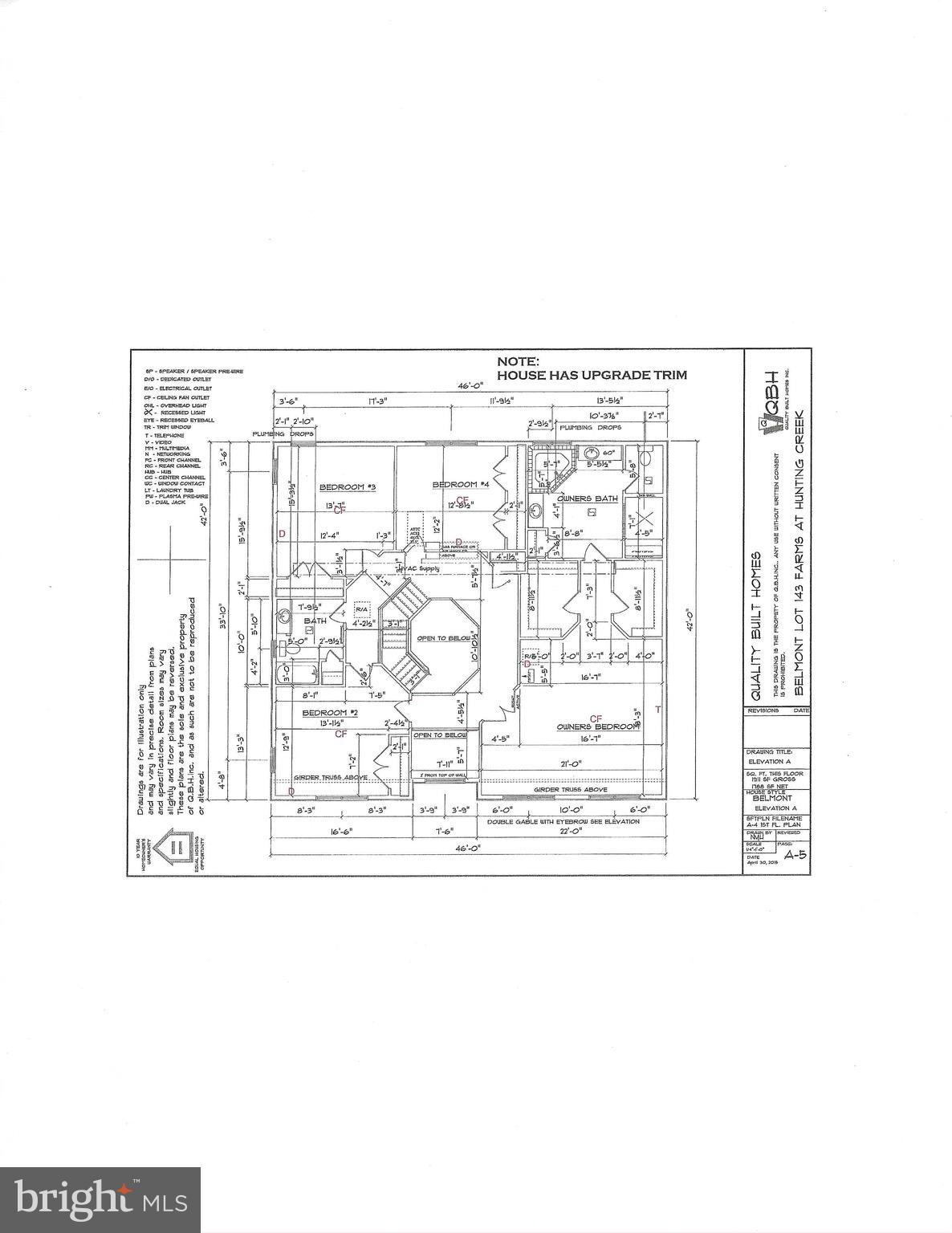 FARMS AT HUNTING CREEK - Residential