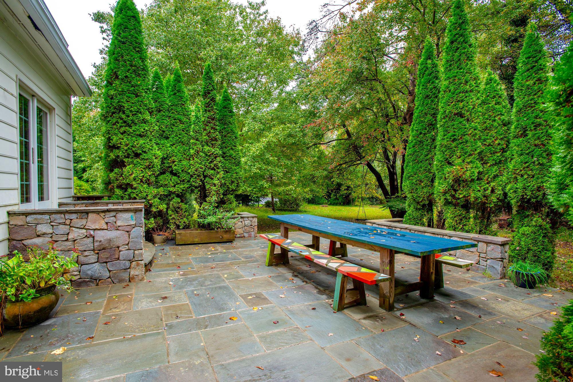 CONGRESSIONAL MANOR - Residential