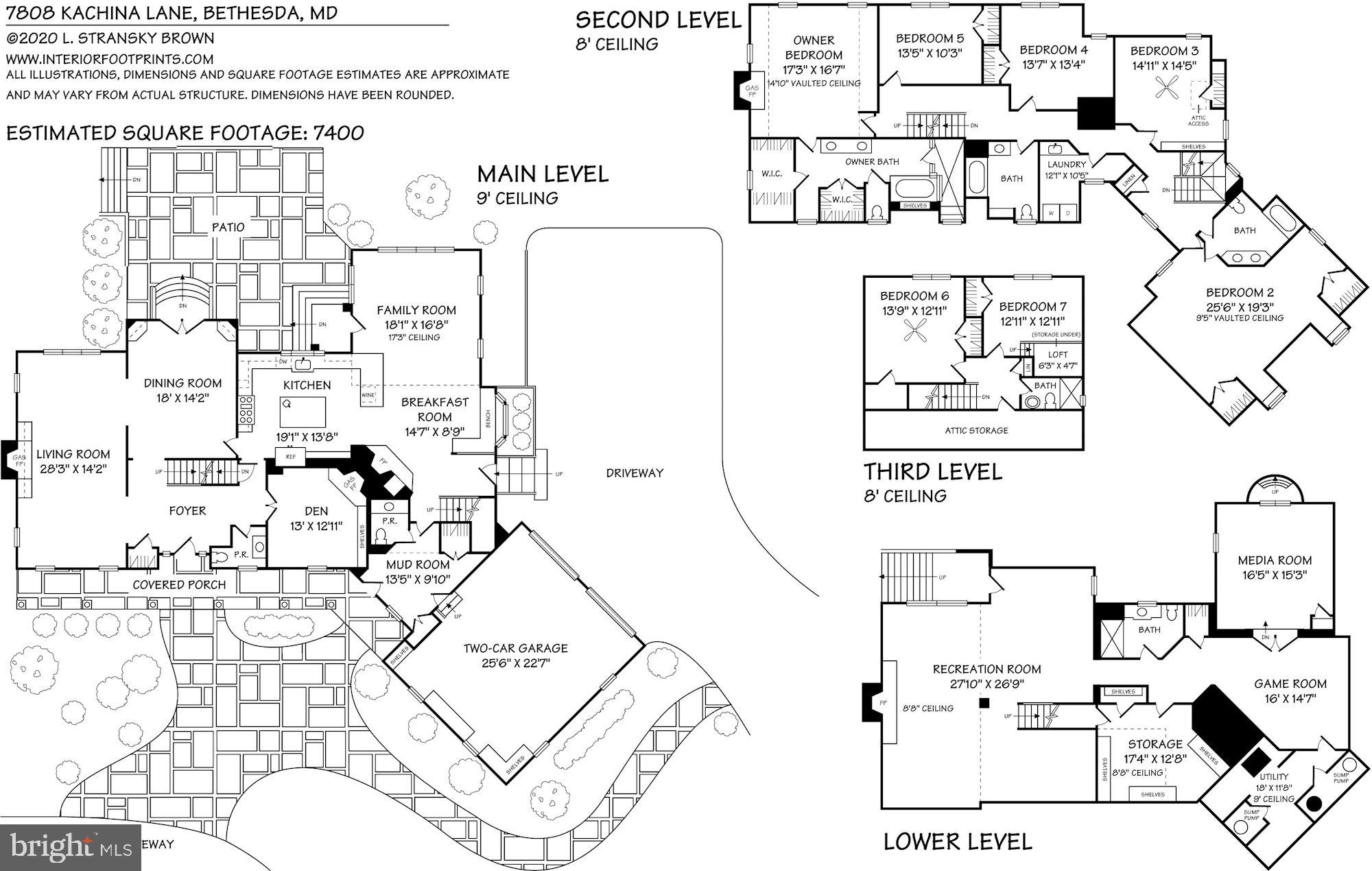 CONGRESSIONAL MANOR - Residential