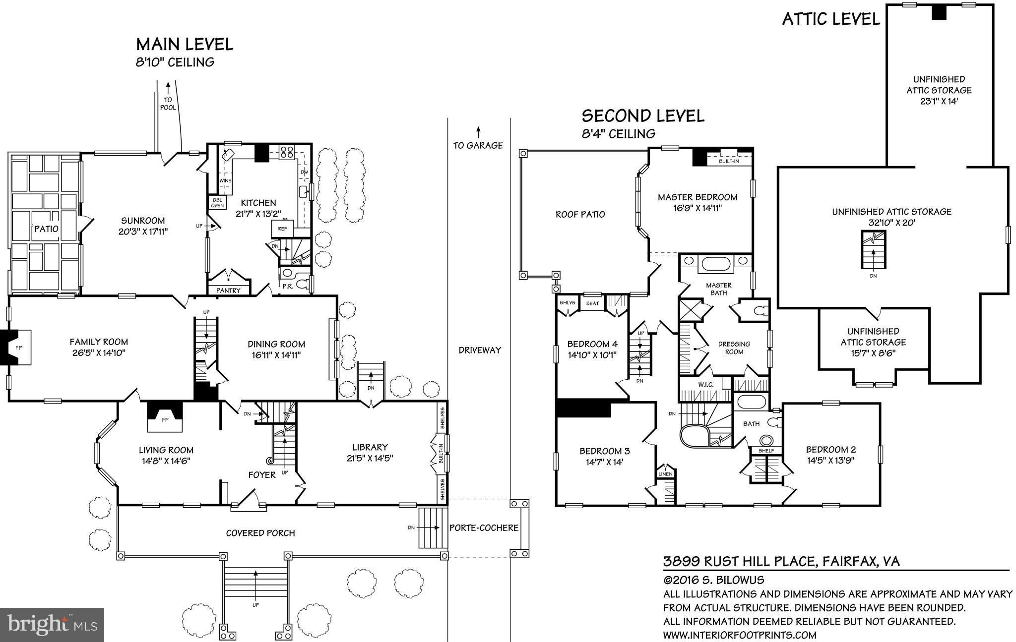 RUSTFIELD - Residential