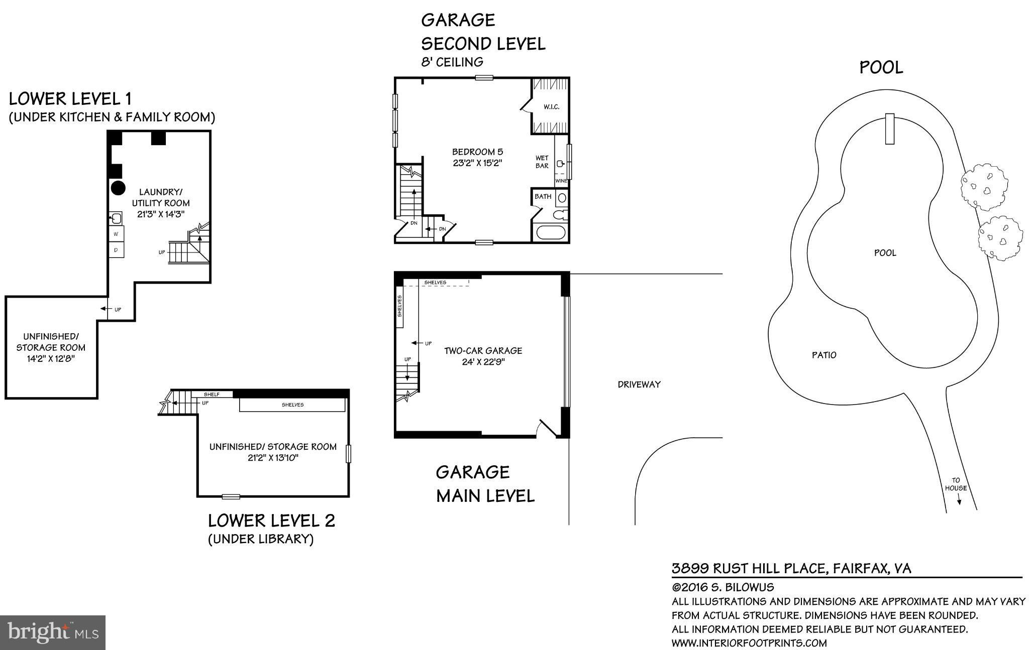 RUSTFIELD - Residential
