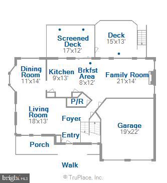 TAVISTOCK FARMS - Residential