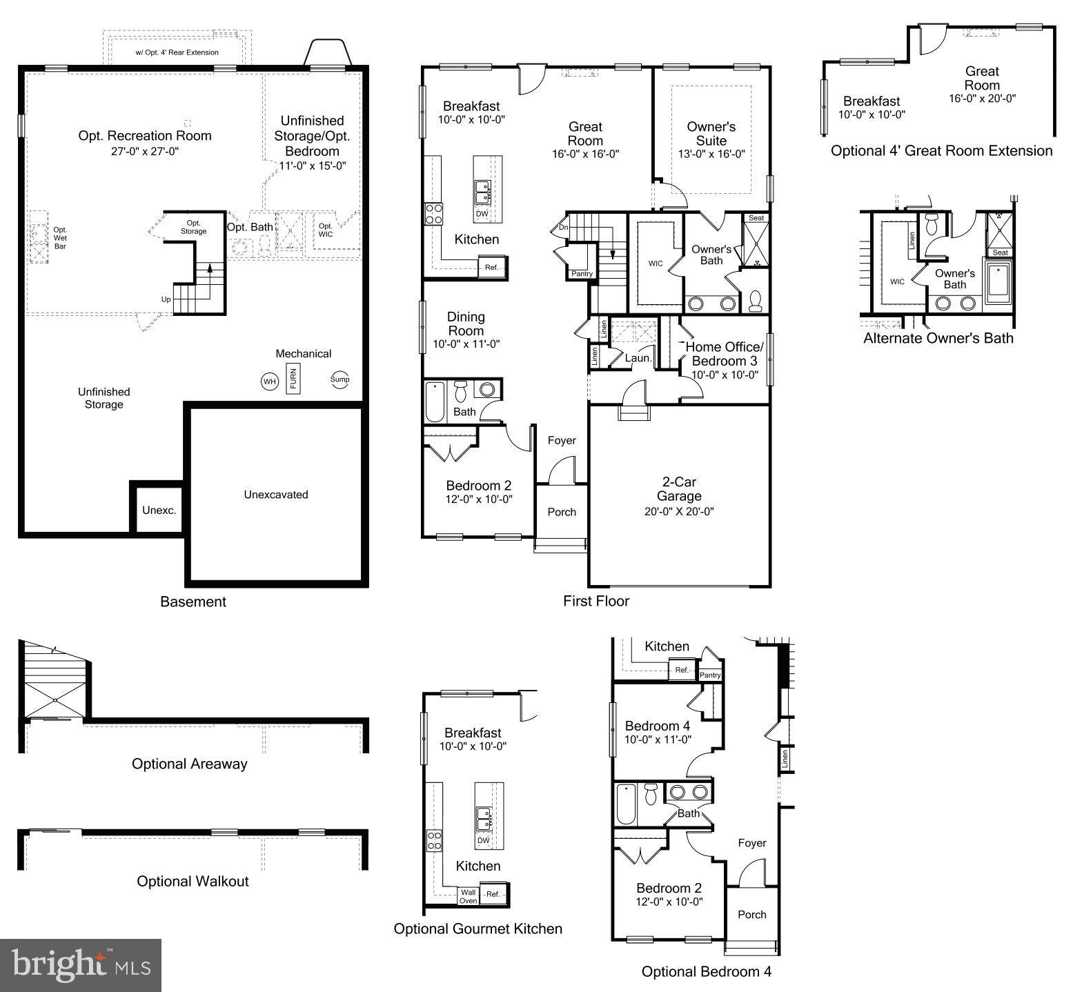 NORBORNE GLEBE - Residential